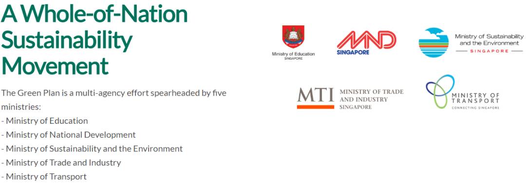 新加坡2030年新加坡綠色發展藍圖