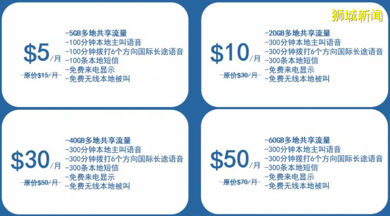 新加坡建国55周年,中国移动CMLink给大家发福利啦