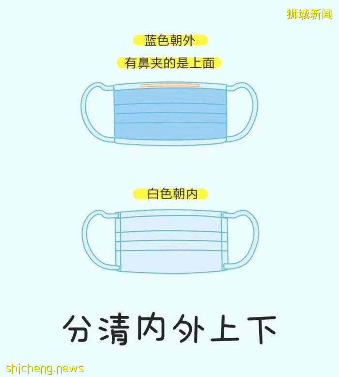 新加坡幼师亲述:复课后,幼儿园到底什么情况