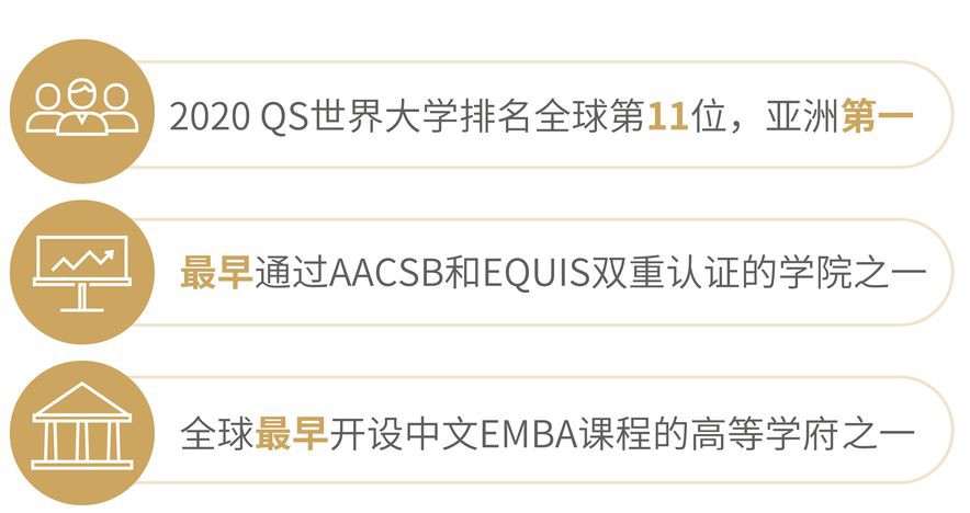 QS最新全球大学排名:新加坡国大第11,南大第13,清华第15