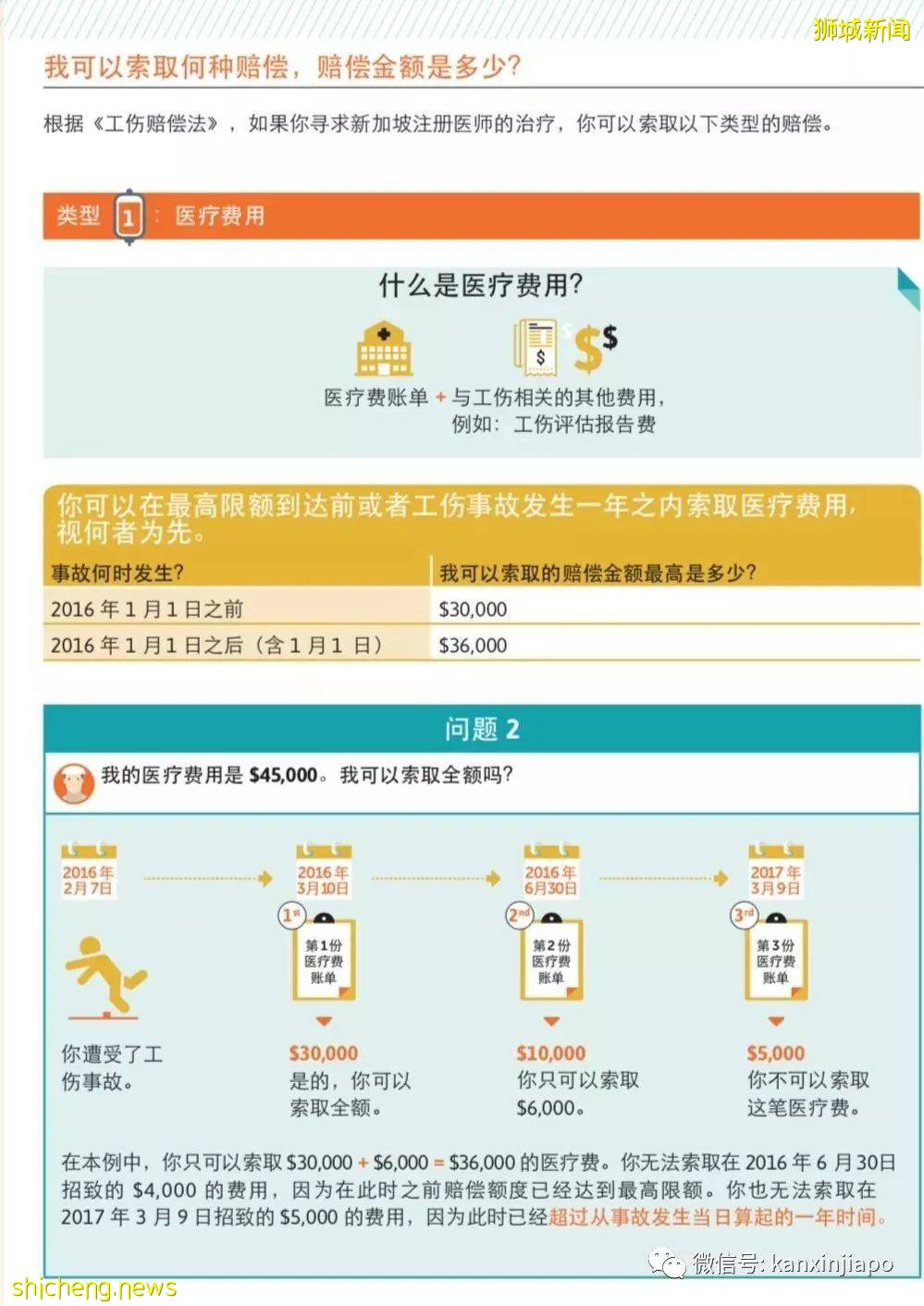 新加坡74岁工人从高平台坠落身亡！今年已发生26起致命工伤意外