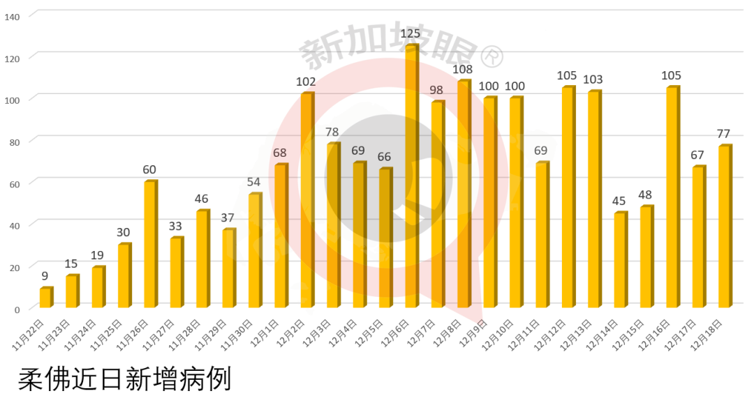 泰国放大招，56个国家地区旅客免签入境