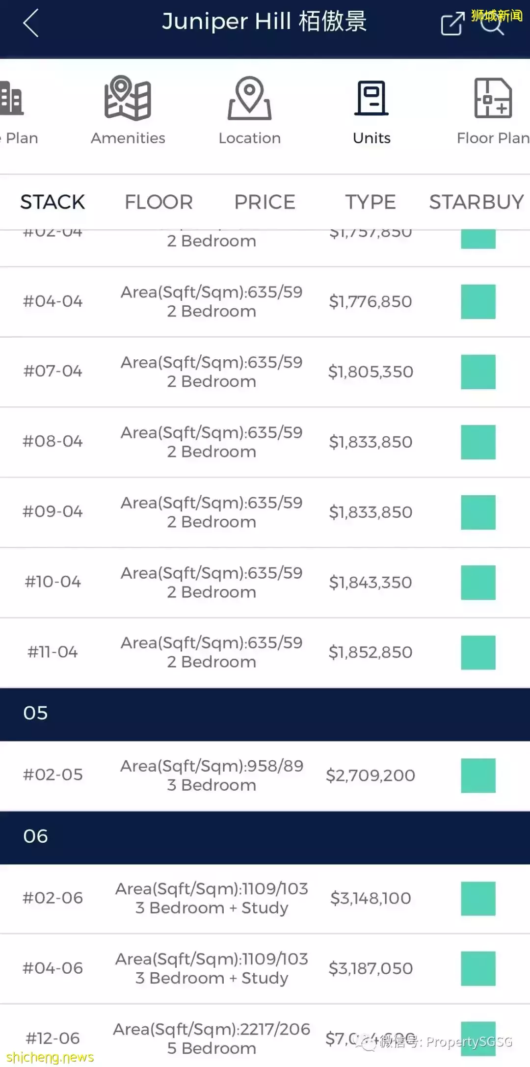 新加坡中高檔公寓大戶型現房/准現房推薦