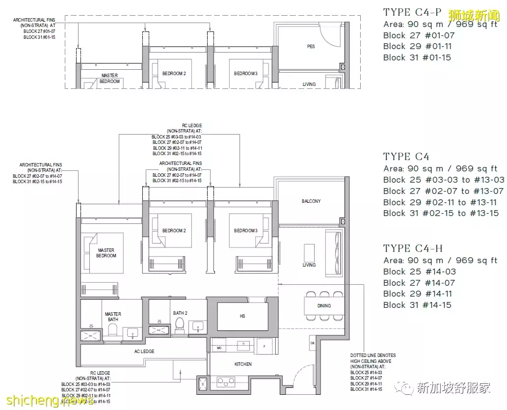 2022私宅公寓少 義順EC項目很吃香 North Gaia預取得亮眼成績！獲得組屋提升者的青睐