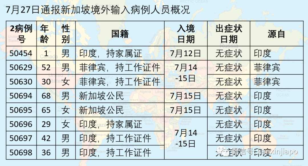 新加坡今增XXX，累计YYYYY | 新加坡新内阁“成团”，将继续带领新加坡“乘风破浪”