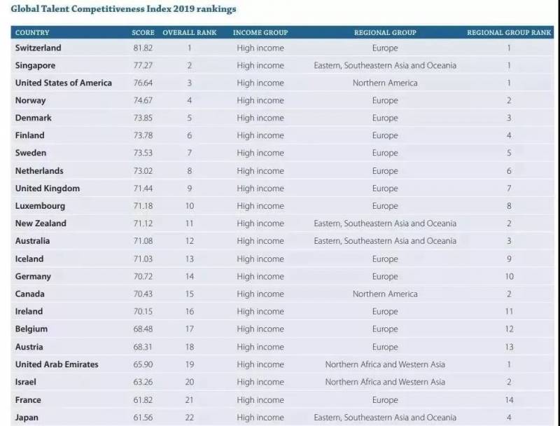 成为新加坡新公民，环境心理方面暂时还不适应？或许李显龙总理会告诉你答案