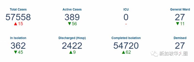 新增18例！川普批准了甲骨文與抖音的交易！融資後估值達5000億