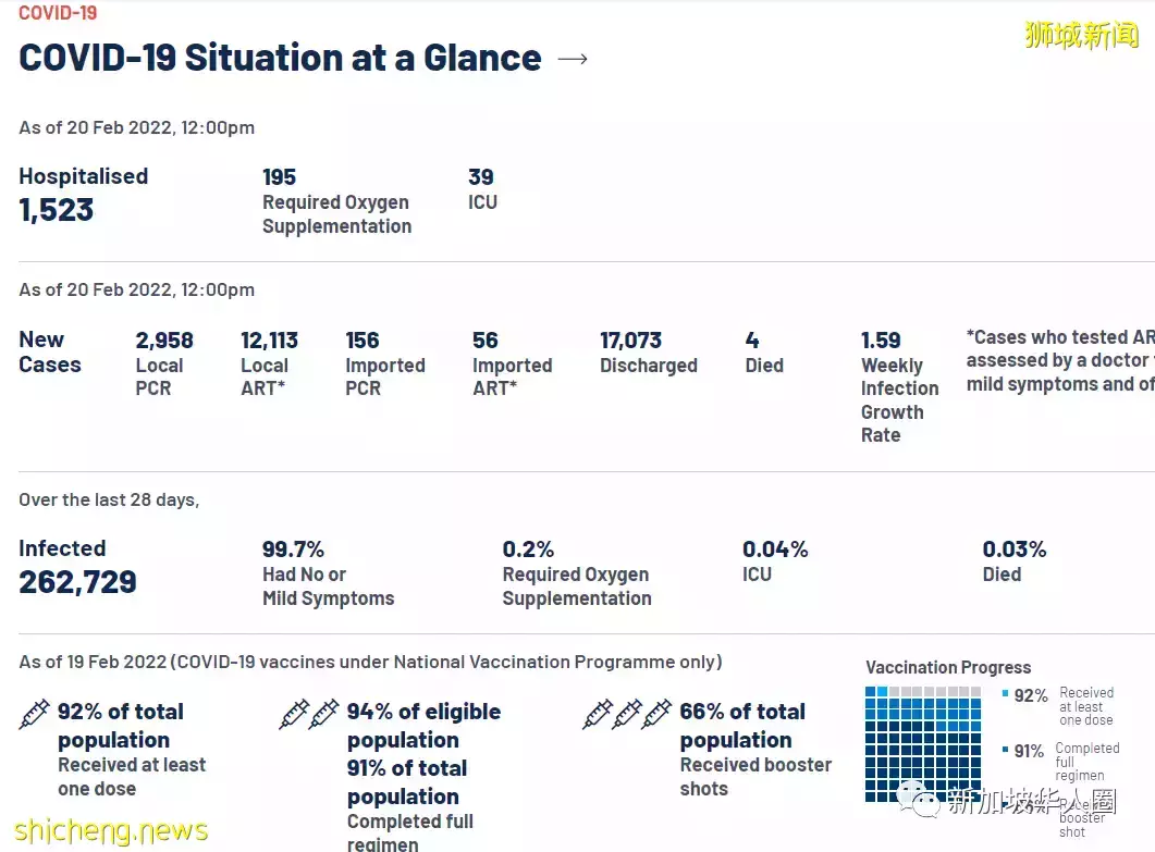 13623例,回國難了!新加坡4個航班再被熔斷!機票暴漲至6萬多