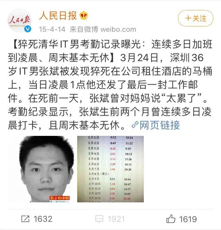 體檢異常率99%!脫發、抑郁、猝死……各位打工人你們還好嗎