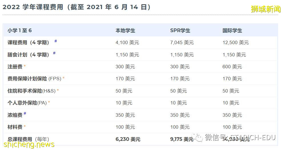 敲黑板！看看這所新加坡最“正統”的政府型私立中小學