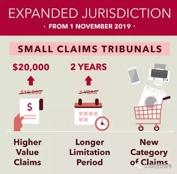 新加坡租房發生糾紛？如何DIY去新加坡小額法庭解決租房糾紛(英文版)