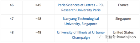 超越新加坡国大,清华北大名列亚洲状元榜眼
