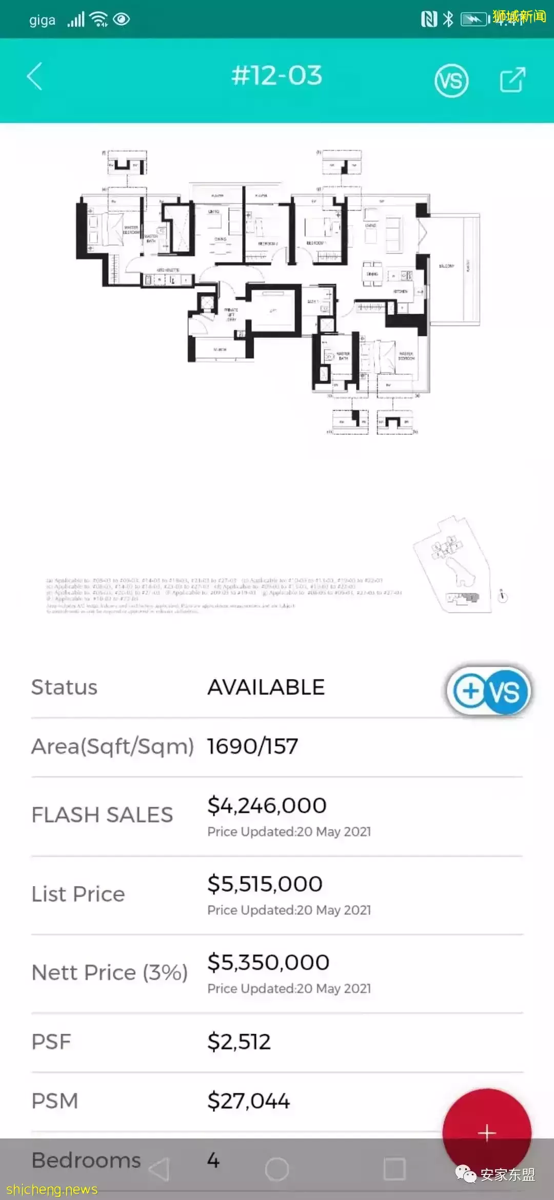 River Valley的新四大美女樓盤:Avenir,Park Nova, Boulevard 88, Irwell Hill
