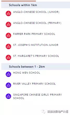 Kopar at Newton 紐頓銅源（D09），紐頓地鐵站邊上的公寓期房，學區房