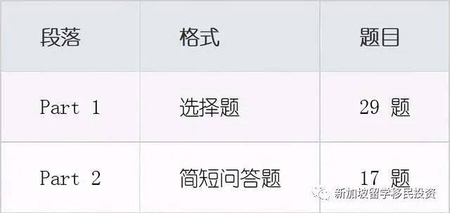 【留學資訊】全方位了解外籍學生如何進入新加坡公立學校和家長陪讀