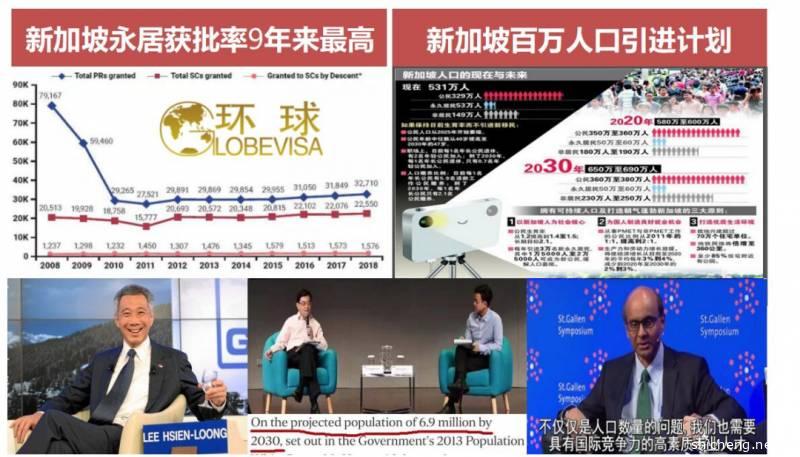 大局已定！新加坡留学移民福利就在此时