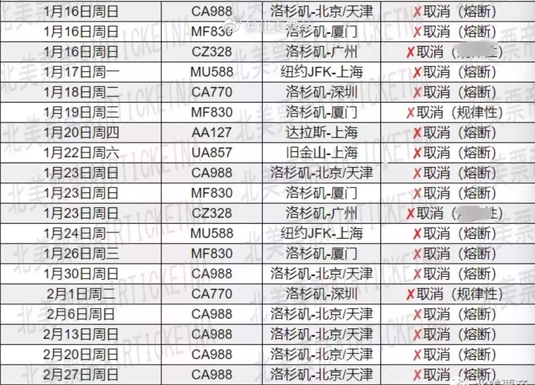 超多回國航班熔斷!新加坡決戰奧密克戎,這三點很重要!5000多人爲這個規定請願