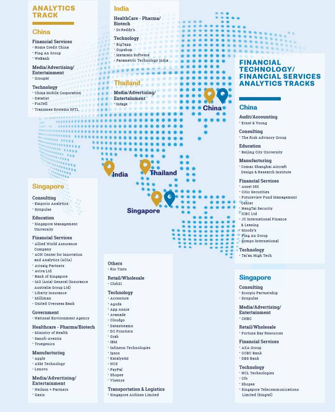 未来最吃香的专业之一，不考虑一下吗