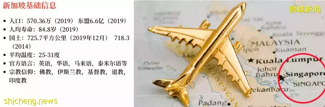 干货新加坡PR永久居民申请攻略，外国人最好是拿了PR买房可以省下25%税