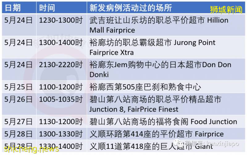 “斷路器”第一階段解封，有人說是“變相續封”!