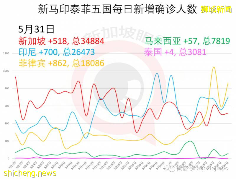 “斷路器”第一階段解封，有人說是“變相續封”!