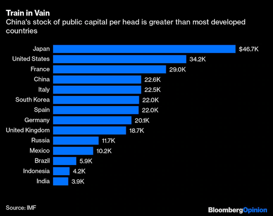 教授观点 | 傅强： 2021年全球经济展望，深度干货总结