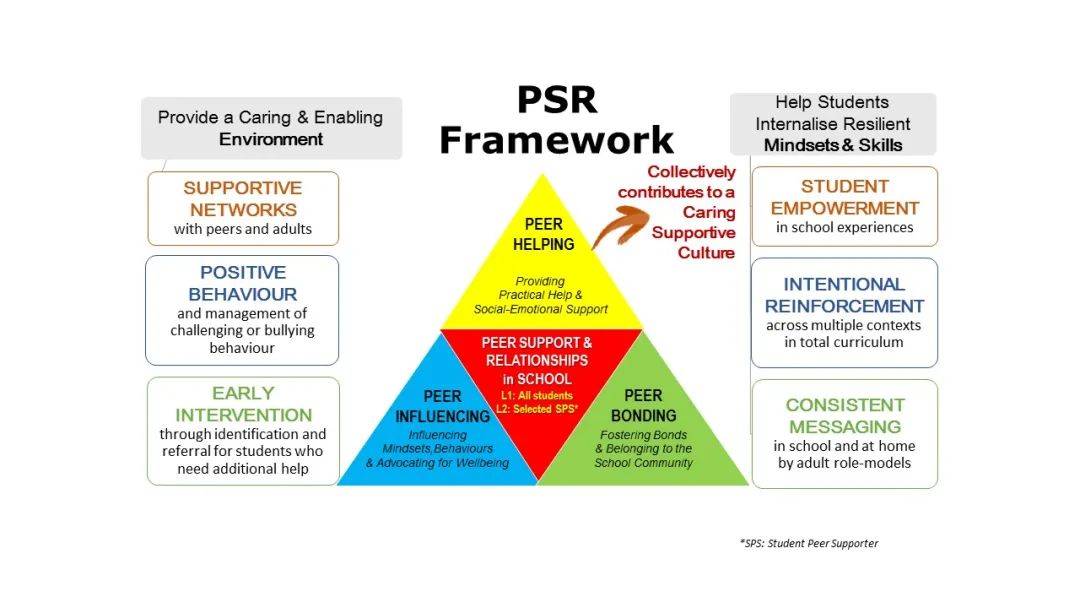 NUS最新研究:堅韌性格可以後天建立和培養