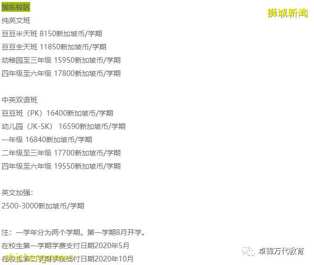 新加坡國際學校 【2】加拿大國際學校CIS