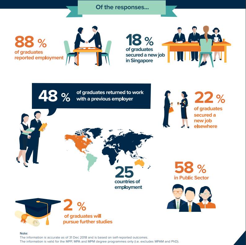 一年制碩士留學生：辛辛苦苦肝，到頭還要被質疑