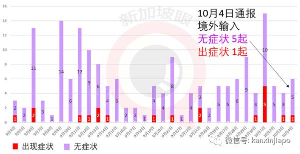 今增 7!印尼總統:犧牲經濟就是犧牲千萬人