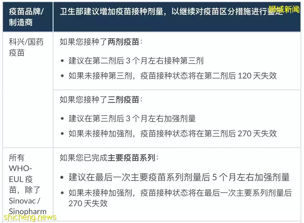 100万人护照过期！机票大涨，实拍他们为出国疯狂排队！从中国入境，这种情况会被拒