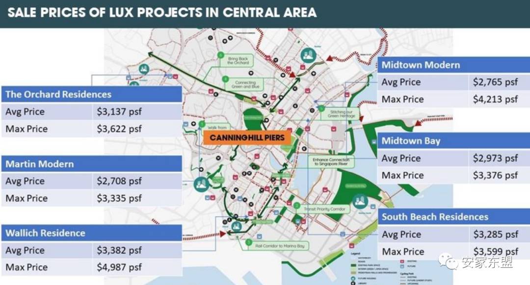 康甯河灣Canninghill Piers今天選房,感謝財神保佑,接下來就是看運氣能否選到房了,$2634psf起