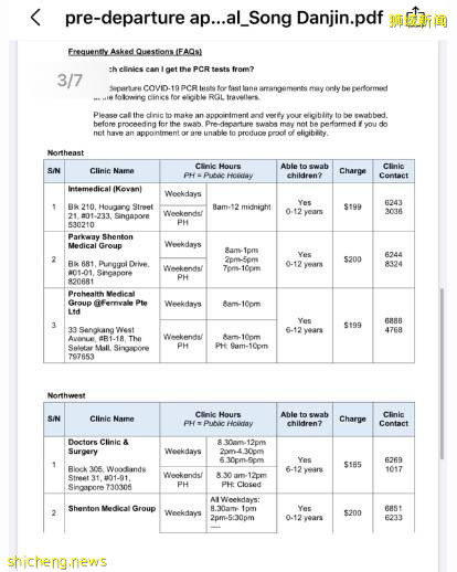 8月28日起!飛中國登機前必須做完這4步