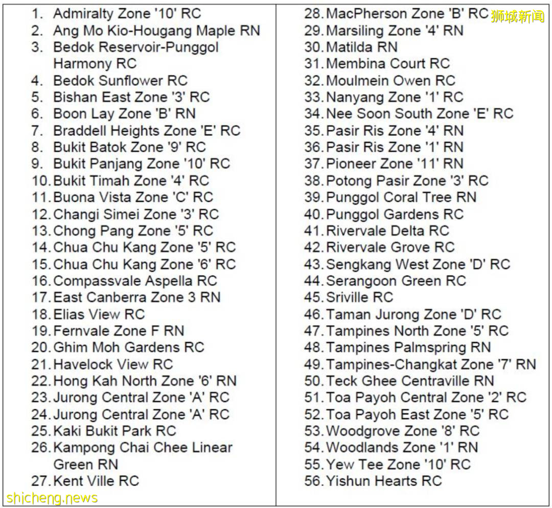 新加坡一波紧急新政来袭!继续放宽边境、发补贴、居家学习