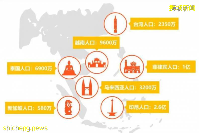 獅城商海 年少有爲的獨角獸——東南亞的“小阿裏”