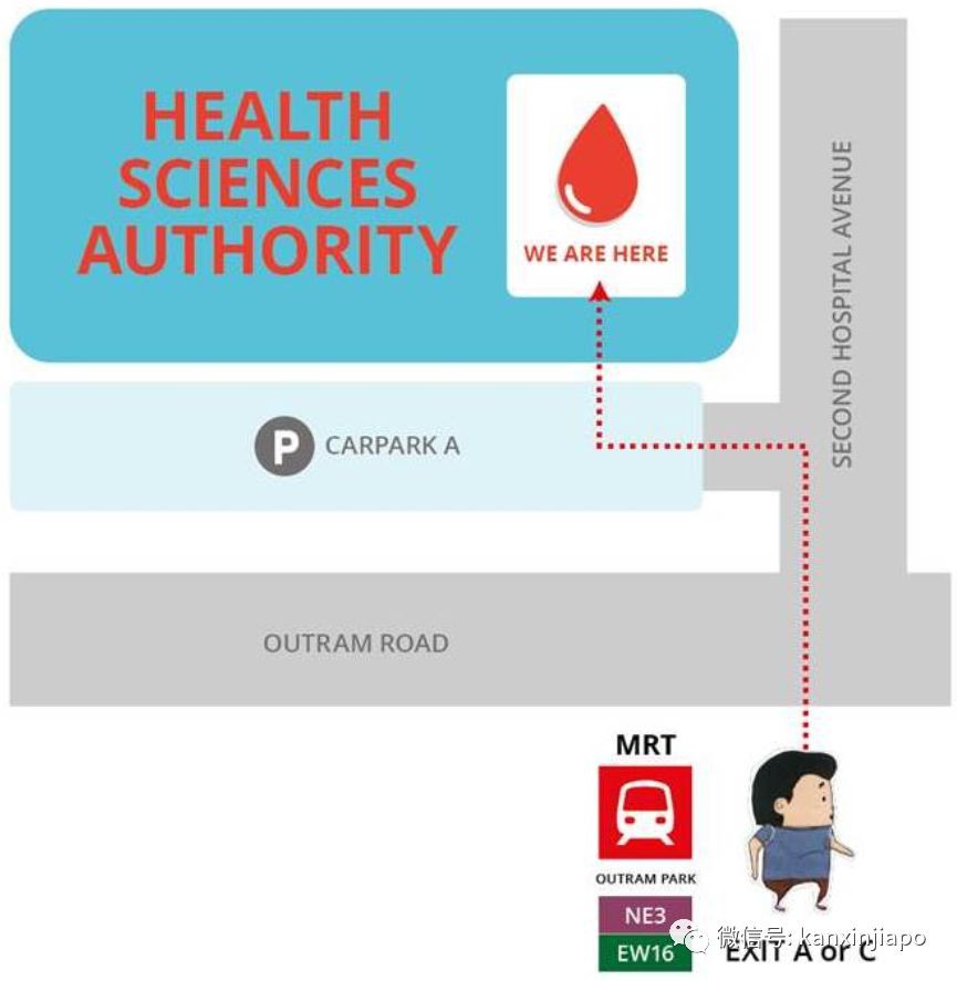 血库告急!新加坡号召全体居民捐血~