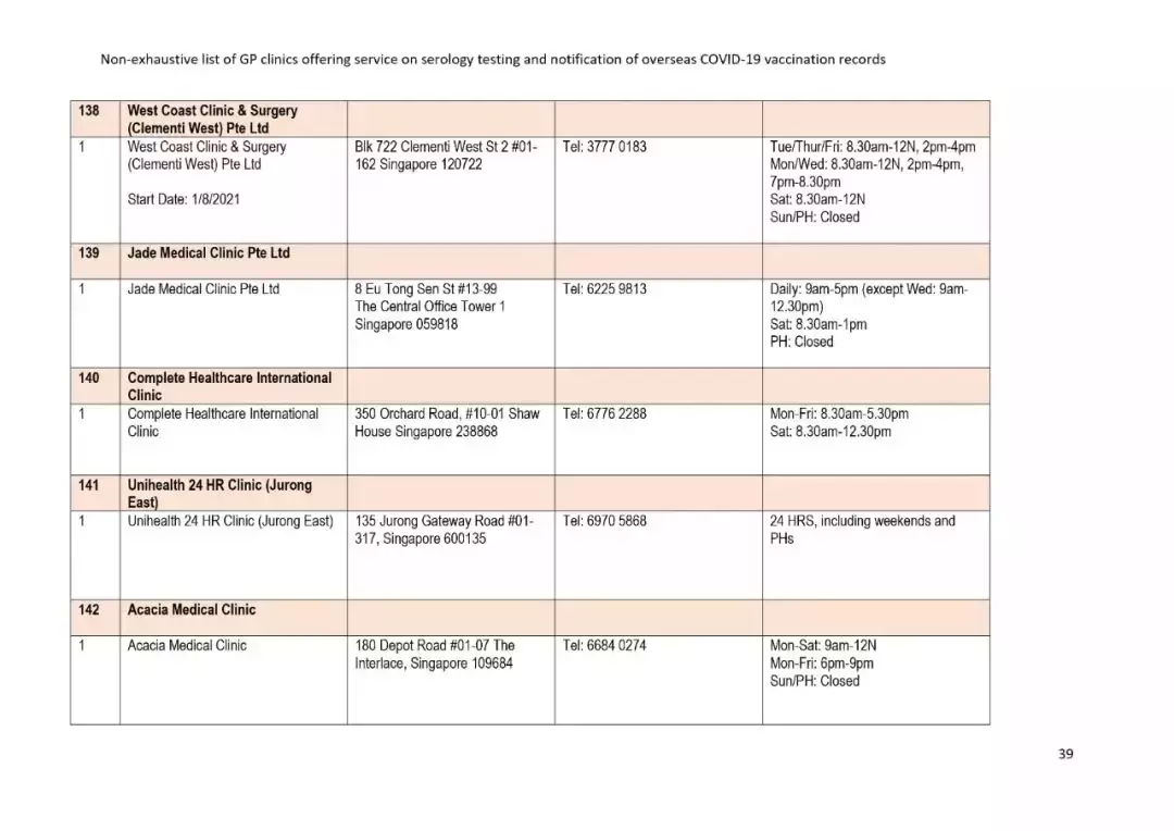 新加坡疫苗相關最全解析!出入境須知