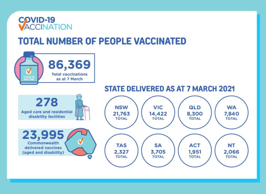 新加坡7月启动航空泡泡！李显龙总理挺科兴疫苗：中国的肯定好
