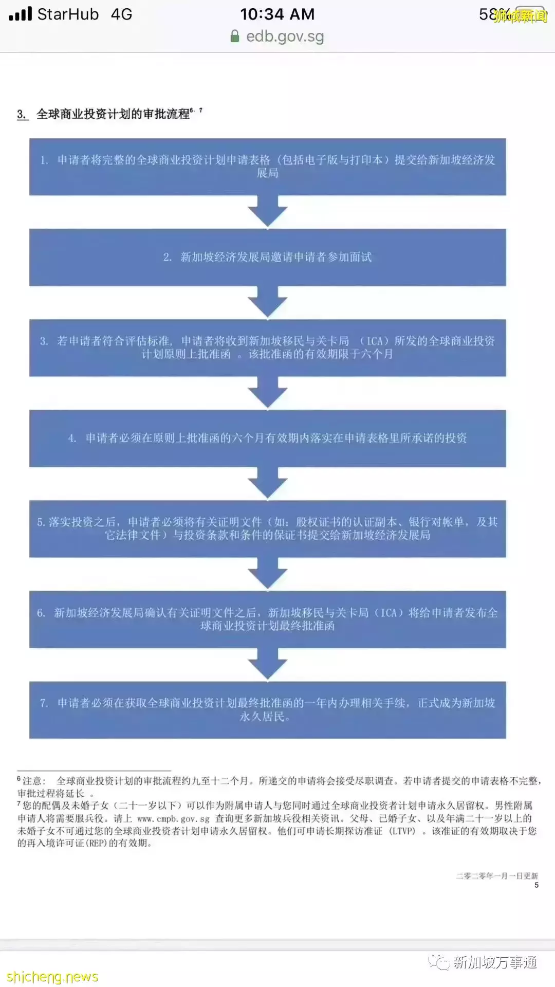 只知道$2000萬的家辦你就out了！最新新加坡准證、移民政策大盤點