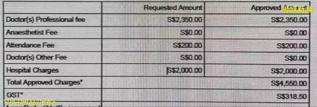 这位中国PR在新加坡买下一层楼!他们却放弃身份,从新加坡润回国