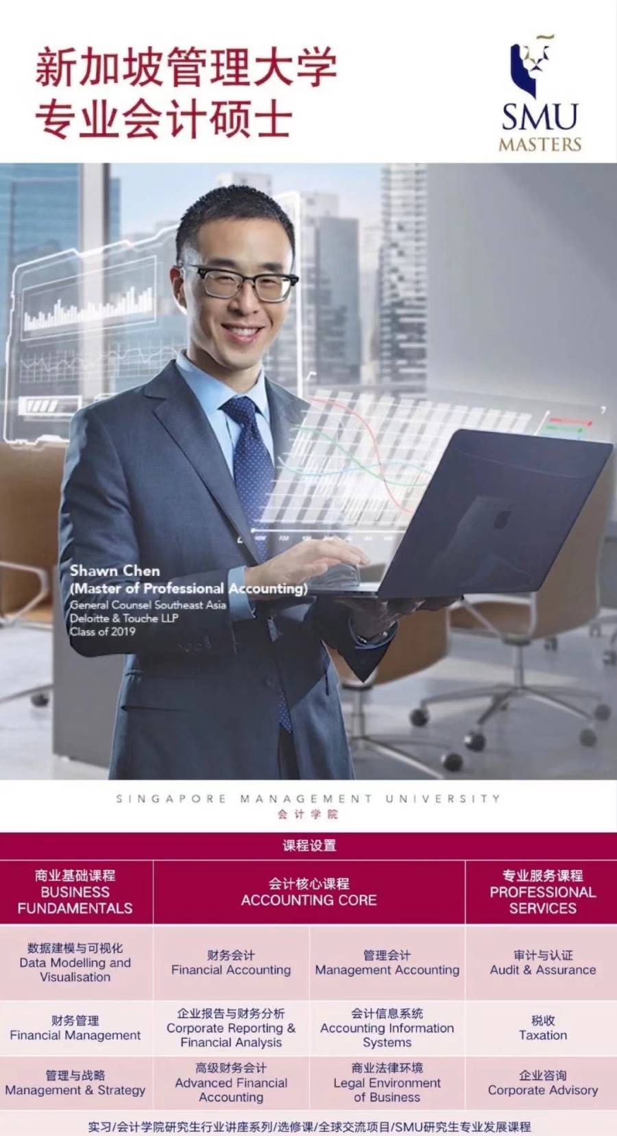 打敗哈佛、麻省理工,衛冕世界第一的會計學院,就在新加坡