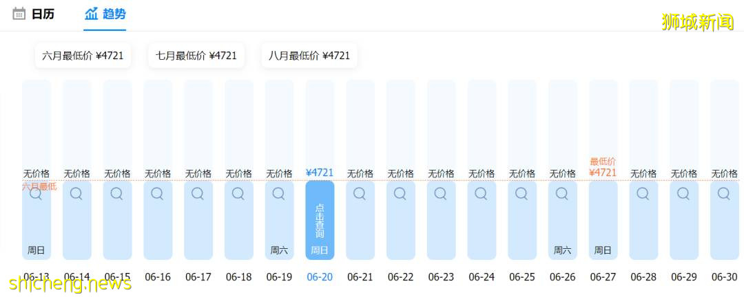 疫苗護照生效!歐盟27國免檢測免隔離!回國多地需隔離28天+機票彙總