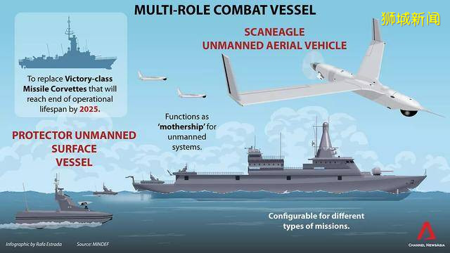 狮城舰队：堪称南洋精锐的新加坡共和国海军
