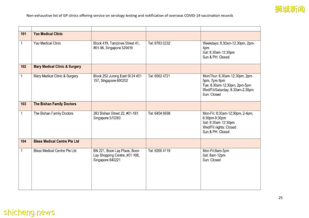 幹貨!國外的冠病疫苗接種記錄如何轉移到新加坡