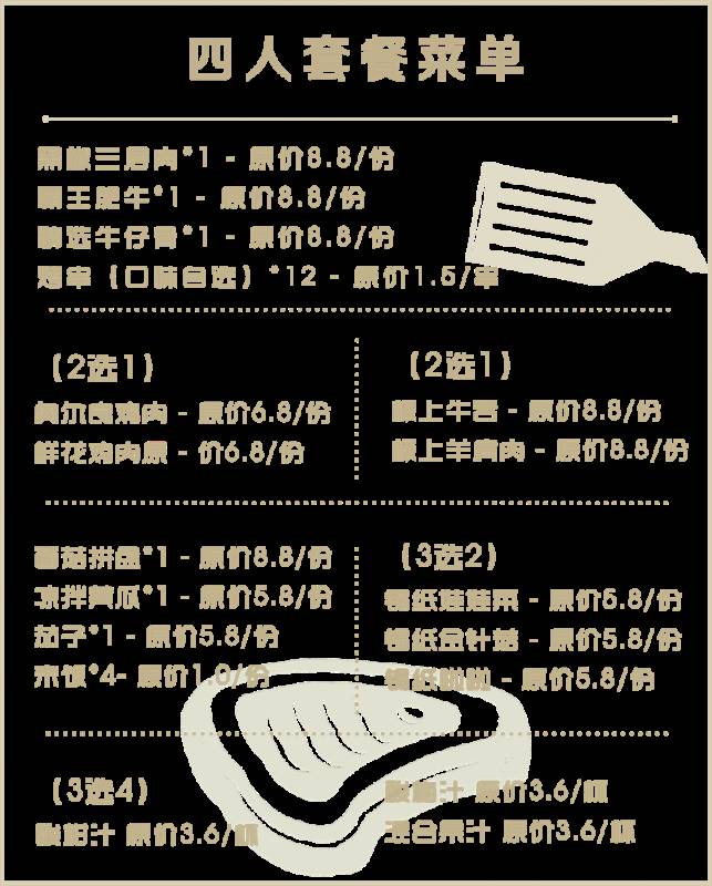 人均$20的烤肉不香嗎?本周最劃算deal的四家店,就在這裏了喲