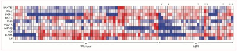 世界多國發現新冠變異陷恐慌!新加坡發表一份研究成果,引發全球矚目
