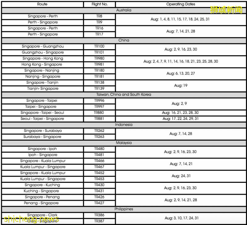 又有5個東南亞國家能在新加坡轉機了 ! 中國駐新使館重要提醒
