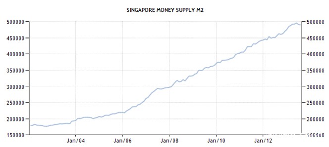 QQ截图20140704153544