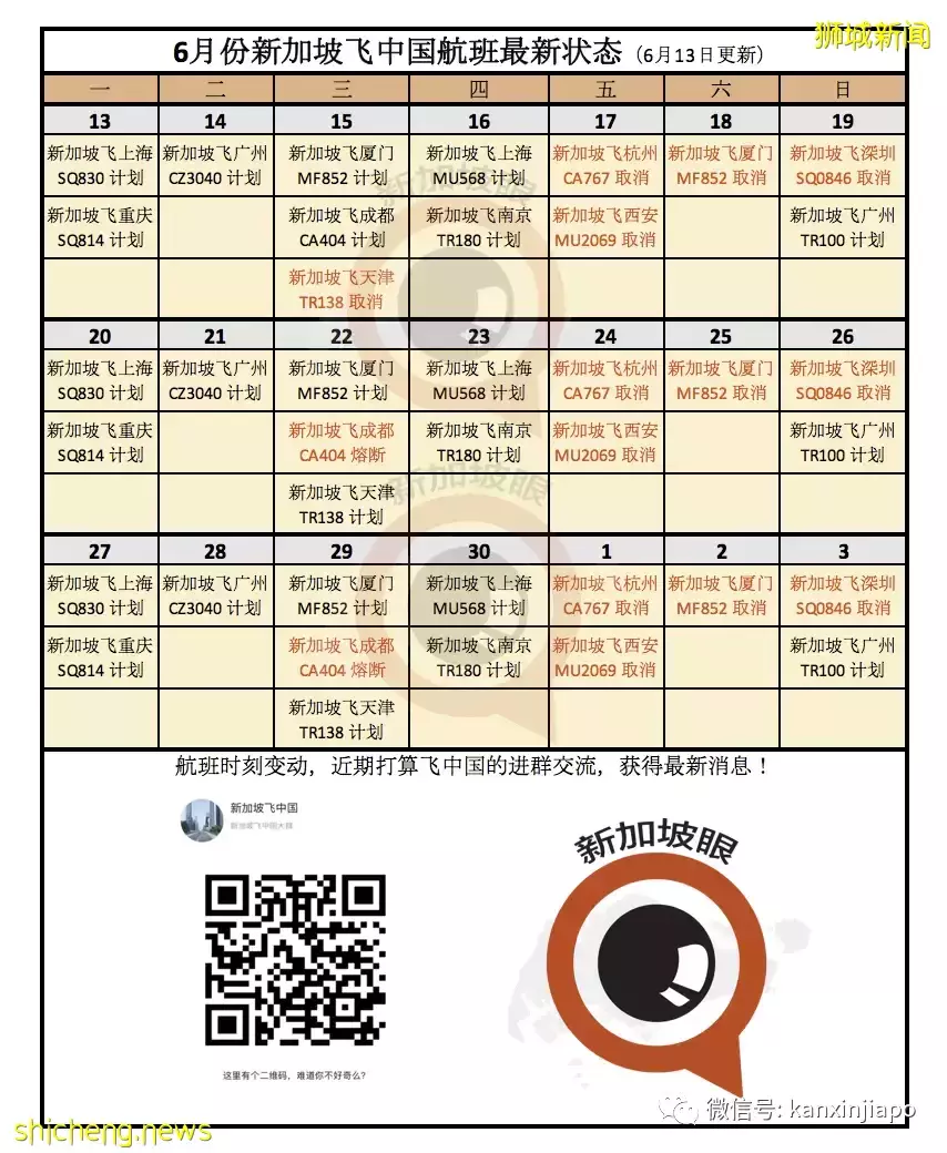 新加坡与深圳双向复航，机票价格大跌...回中国的机票将全面降价