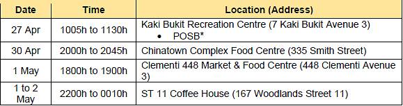 多医院收紧探病政策，公司回归居家办公